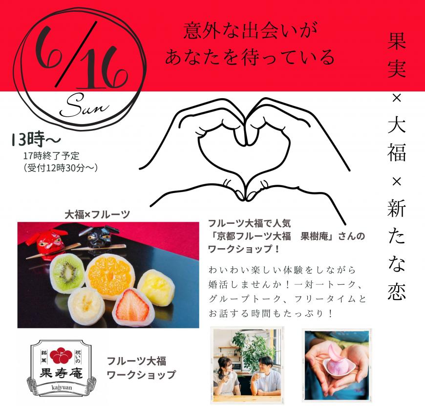 フルーツ大福トプ画