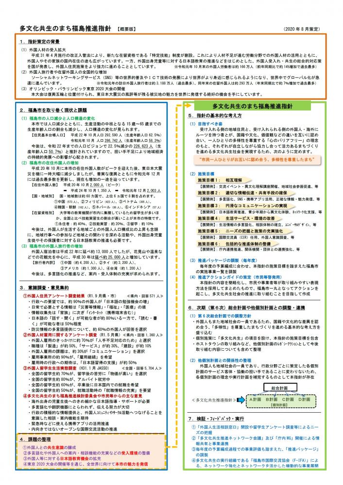 多文化共生のまち福島推進指針概要版